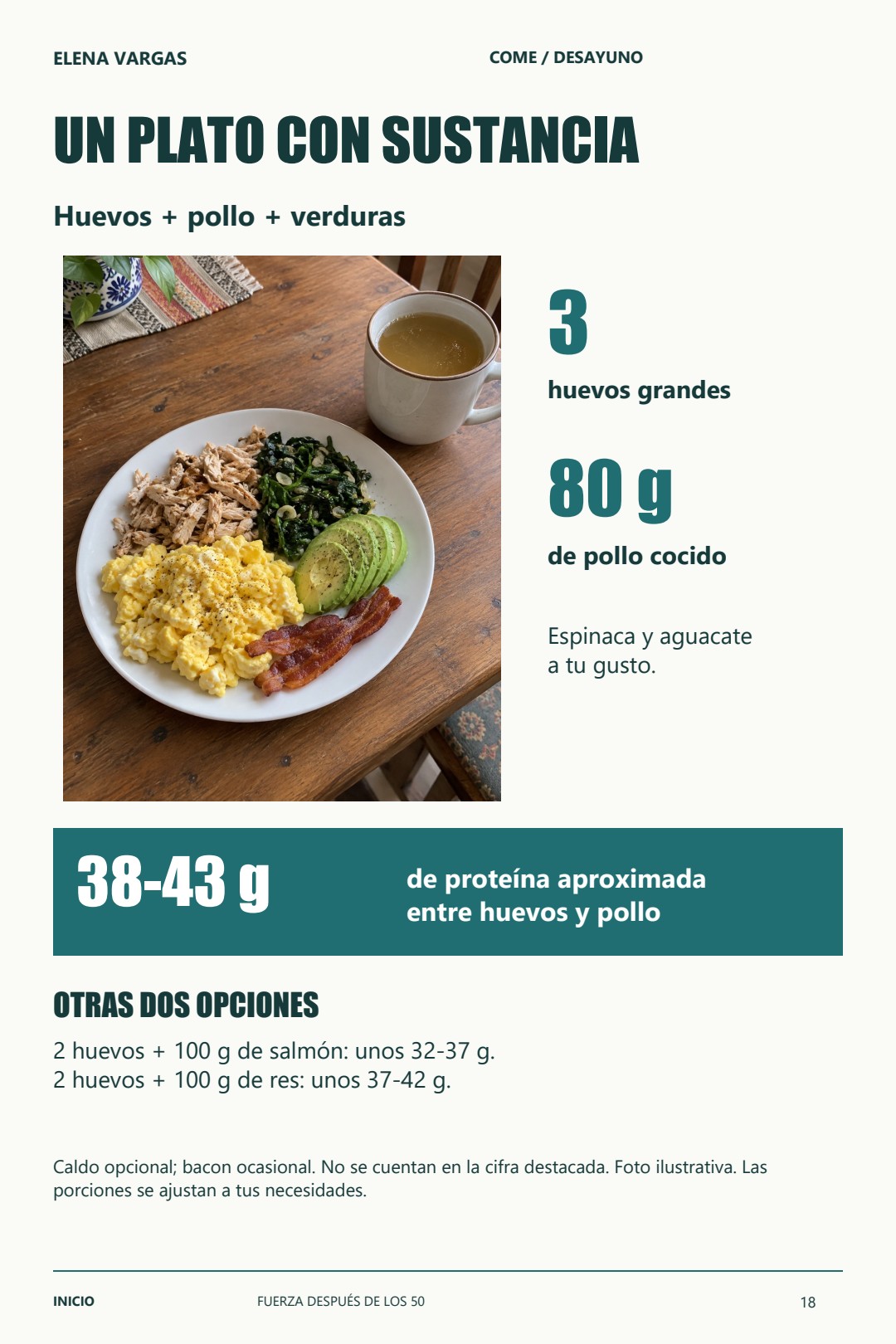 Página real de desayuno con cantidades y proteína aproximada